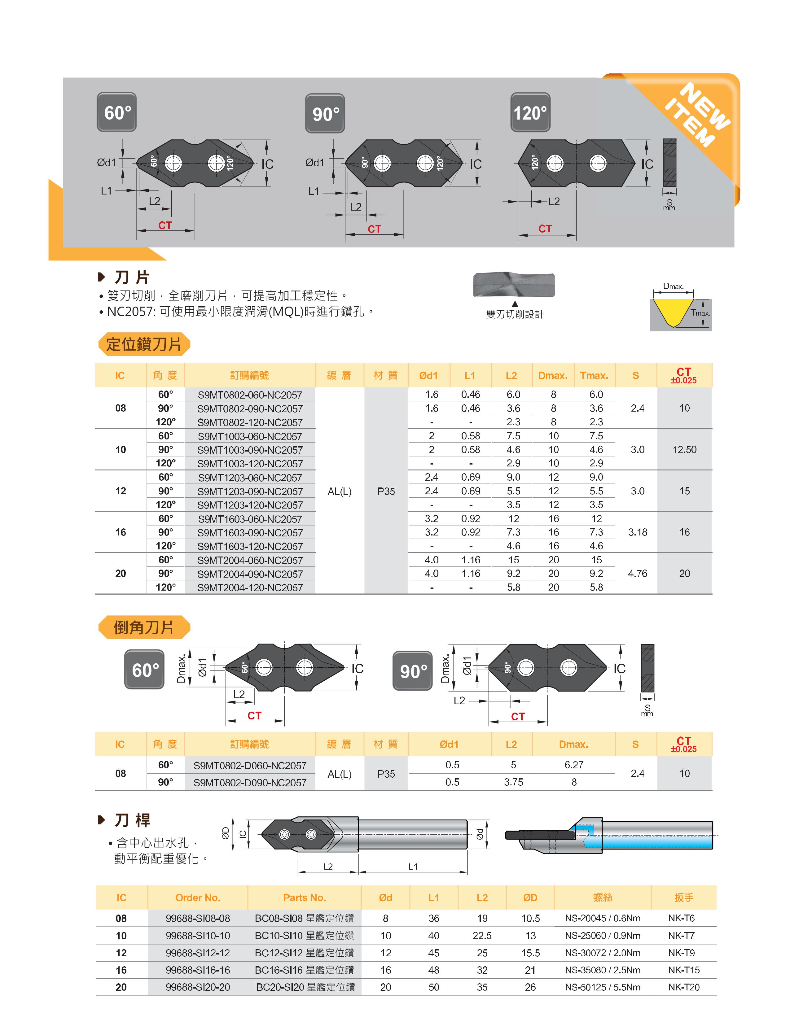 耐久切削工具 Nine9 Cutting Tools
