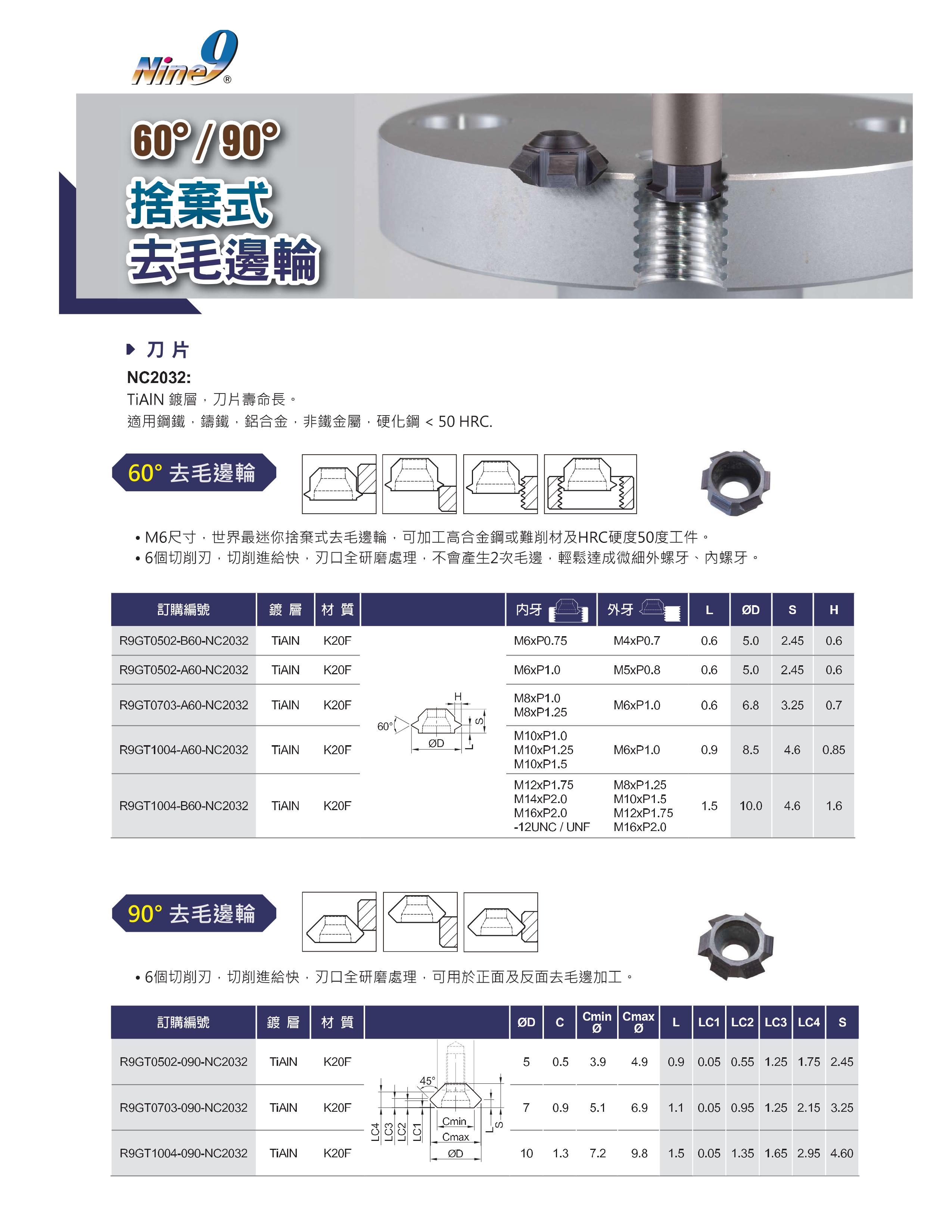 耐久切削工具 Nine9 Cutting Tools