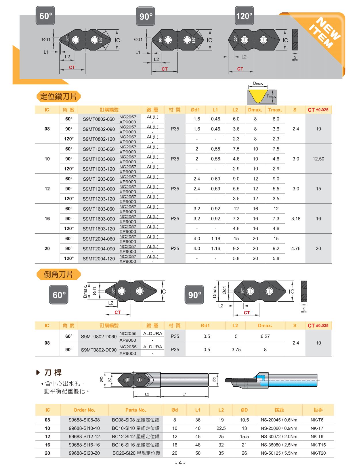 耐久切削工具 Nine9 Cutting Tools