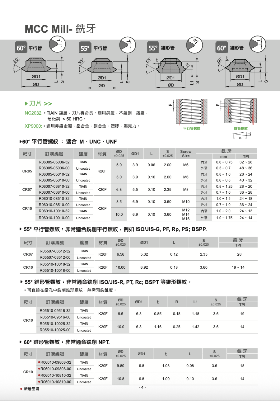 MCC銑牙刀
