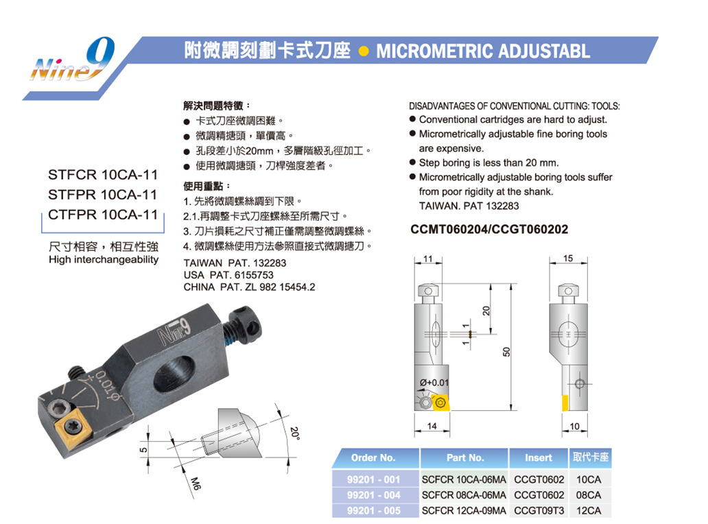 Nine9 耐久公司 99201附微調刻畫卡式刀座.