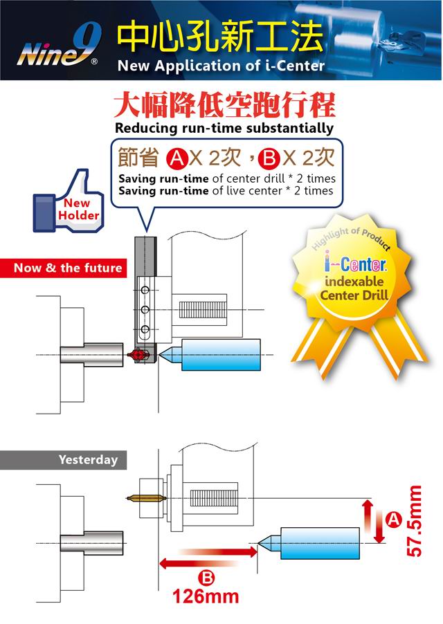 Nine9 i-Center  打中心孔新工法