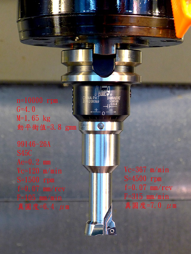 Nine9 99146萬轉搪刀小孔高速加工真圓度比較