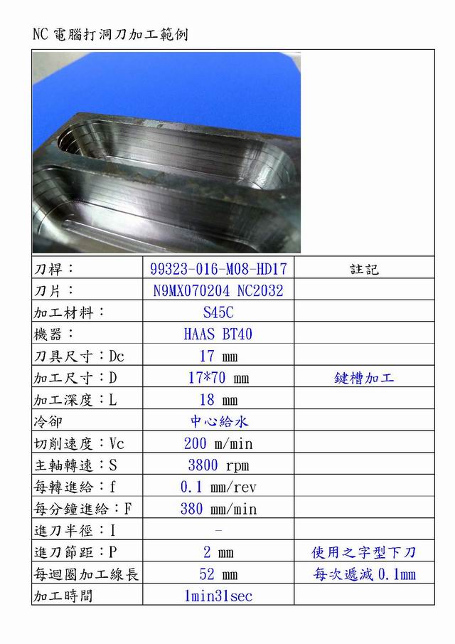 Nine9 NC 電腦打洞刀加工實例-1