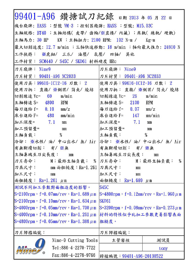 Nine9 99616 I-Center 材料、速度、進給對面粗度的影響