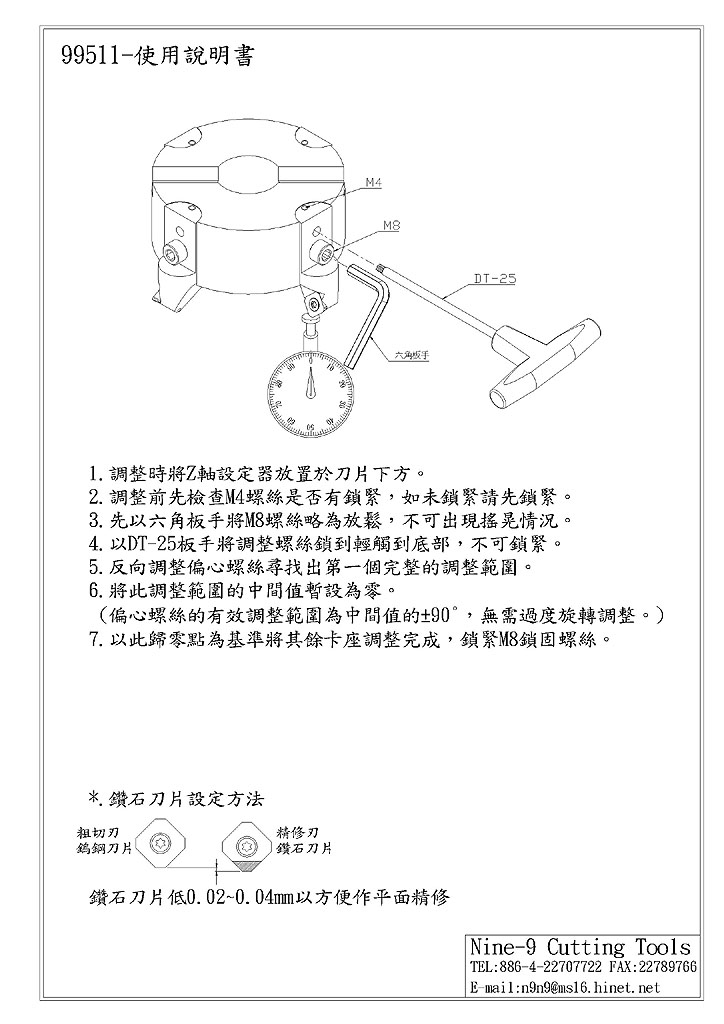 99511鋁合金刀頭,無間隙調整機構