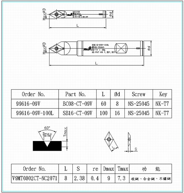 Nine9 99616-09V-100L  柄加大至16mm