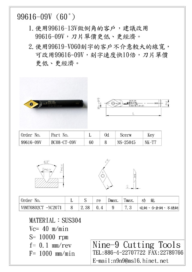 車銑萬用鑽新成員---99616-09V