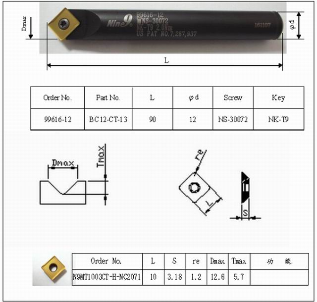 Nine9 車銑萬用鑽新成員---99616-12