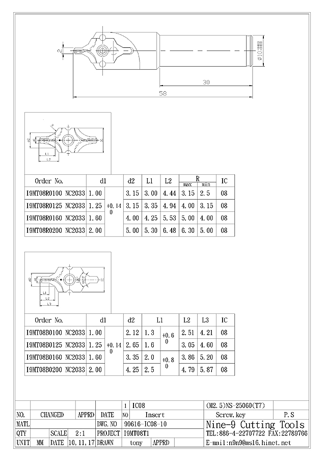 Nine9 99616 I-Center 增加迷你新尺寸