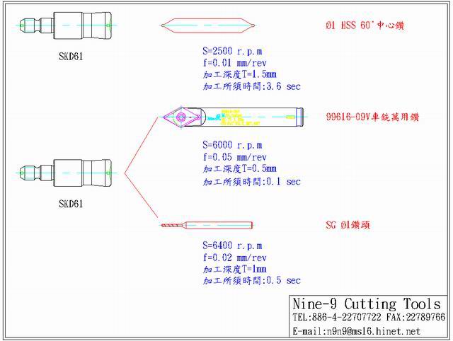 Nine9 車床迷你中心孔新工法