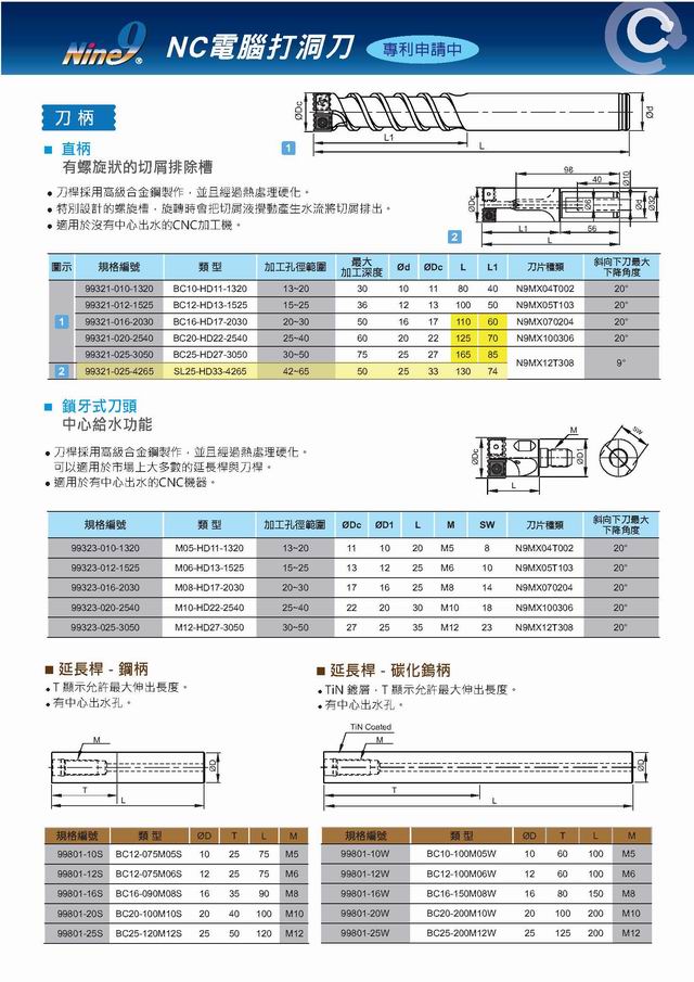 Nine9 NC電腦打洞刀新規格及尺寸修改