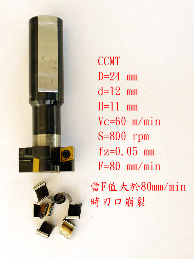 Nine9 T-Bar 對等力T霸槽刀