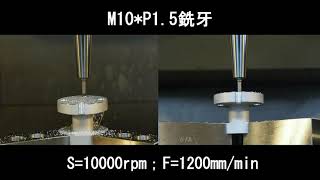 毛邊輪銑牙刀，直徑、牙距改變，隨心所欲