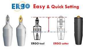 ERgo 快速模組設計- 免用筒夾，不受筒夾夾持尺寸限制