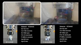ERgo和BC16-32mm差異: 機械刀具結構,壽命和加工音頻